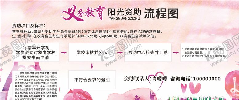 编号：33057703242107055405【酷图网】源文件下载-义务教育阳光资助流程图