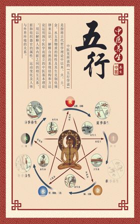 五行