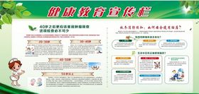 健康教育宣传栏