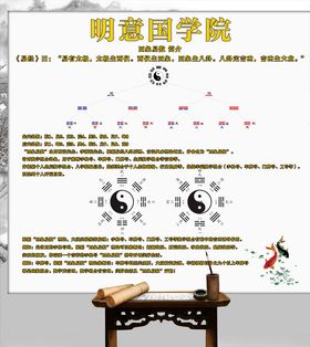 明意国学院