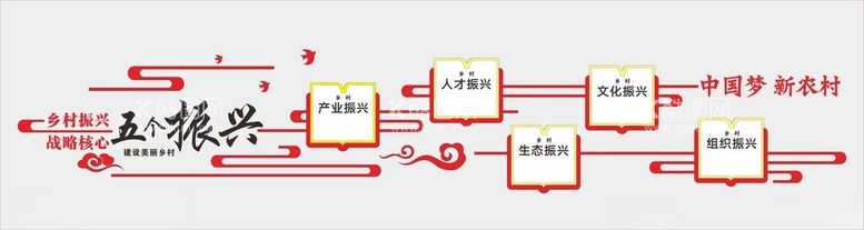 编号：96319111270738057080【酷图网】源文件下载-乡村振兴文化墙