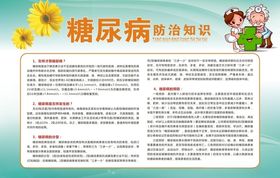 糖尿病医院展板展板疾日日