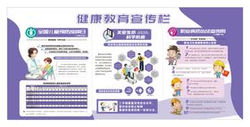 2023年新版健康教育宣传栏