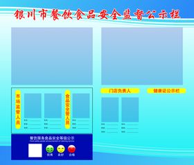 食品健康公示栏