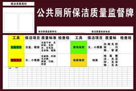 公共卫生间洗手间公厕标识牌