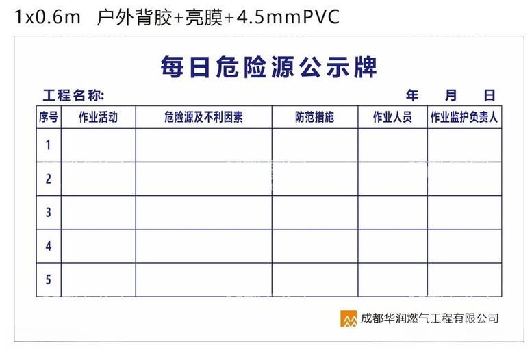 编号：58590912121707363789【酷图网】源文件下载-每日危险源公示牌