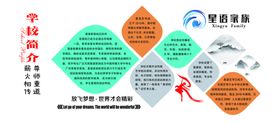 文化墙学校形象墙简介