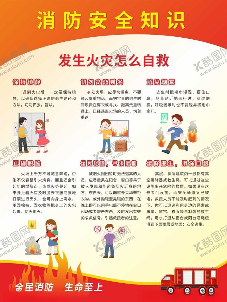 编号：21138605240029065995【酷图网】源文件下载-消防安全知识海报素材