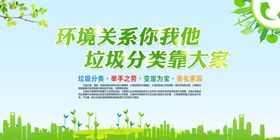 城市垃圾分类宣传画面