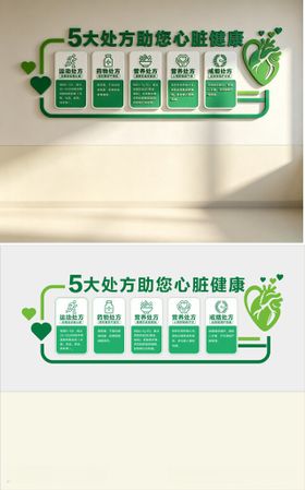五大处方助您心脏康复