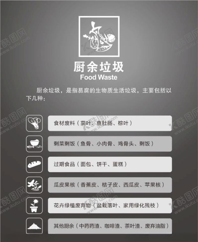 编号：33742009251331447237【酷图网】源文件下载-厨余垃圾食材废料过期食