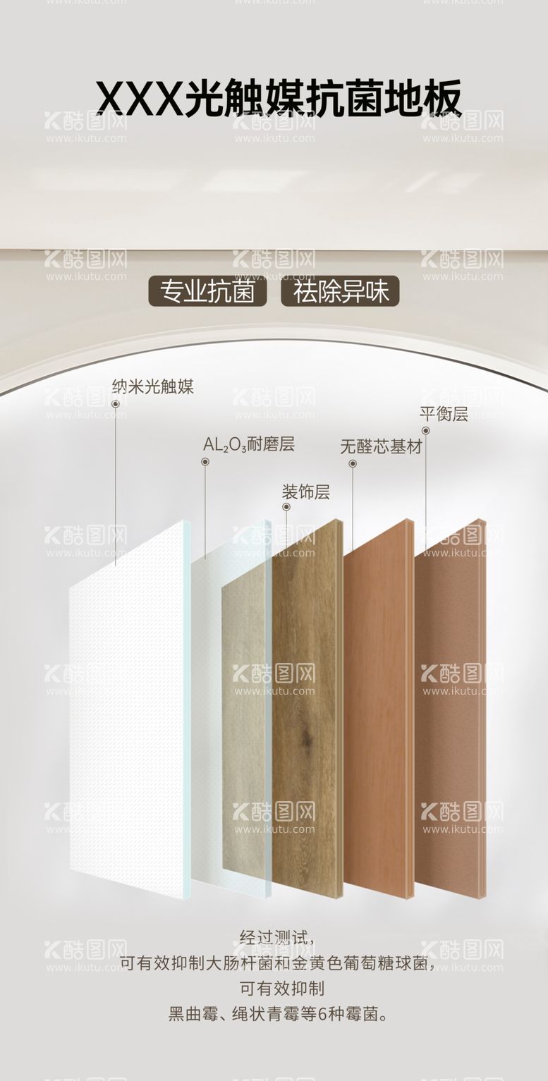 编号：66884912010039556890【酷图网】源文件下载-木地板海报