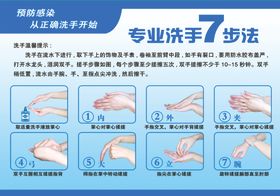 七步洗手法