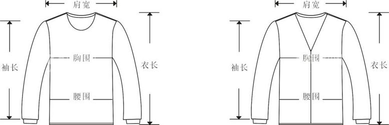 编号：15602612021414389825【酷图网】源文件下载-长袖针织衫尺寸测量示意图