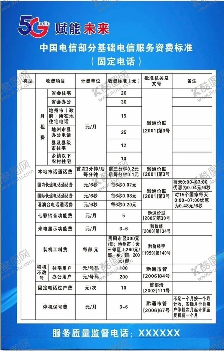 编号：17737004230252069359【酷图网】源文件下载-中国电信服务资费标准
