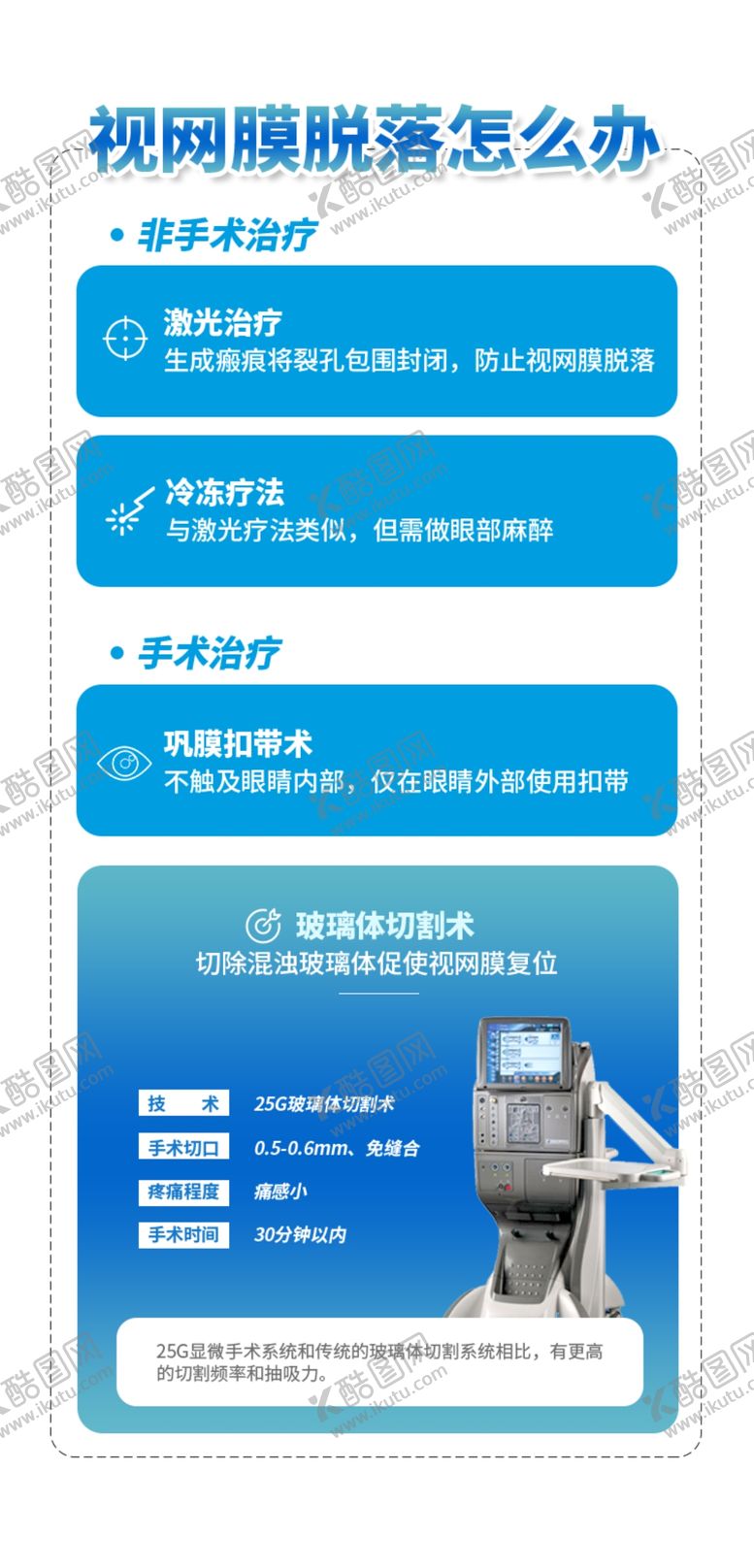 编号：42819709150343216743【酷图网】源文件下载-医疗详情