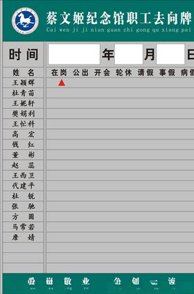 职工人员去向牌