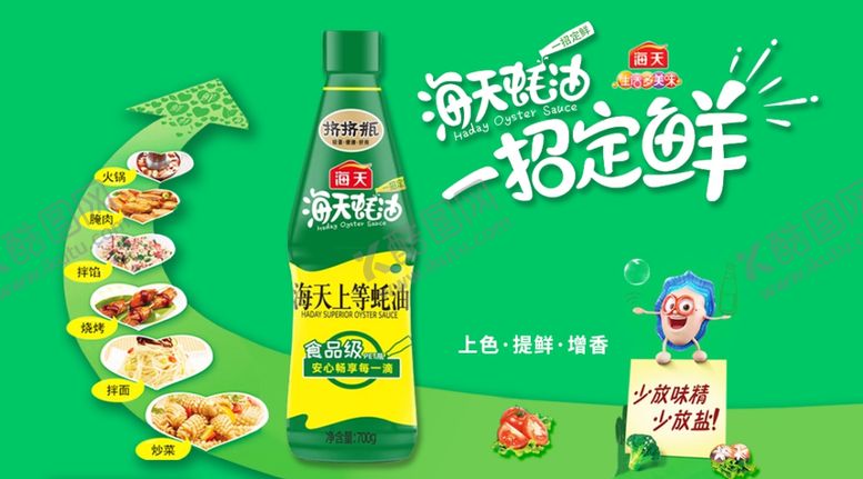 编号：33647102271138407840【酷图网】源文件下载-海天蚝油海报