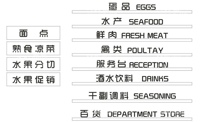 编号：79230012020719296389【酷图网】源文件下载-超市发光字