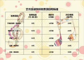 艺术培训学校收费牌