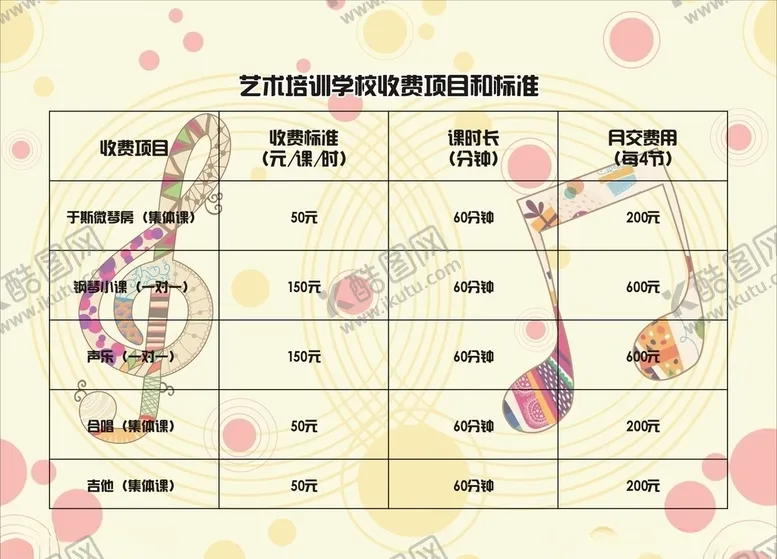 编号：29811606160548182137【酷图网】源文件下载-艺术培训学校收费牌