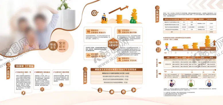 编号：07485209140848165962【酷图网】源文件下载-保险公司项目宣传折页单张