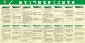 制度展板