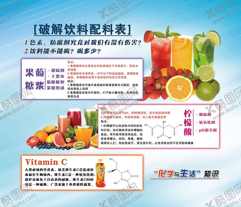 编号：08361509150951047510【酷图网】源文件下载-化学知识展板图片