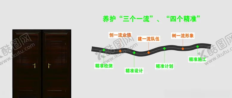编号：17005912011842112861【酷图网】源文件下载-养护口号标语