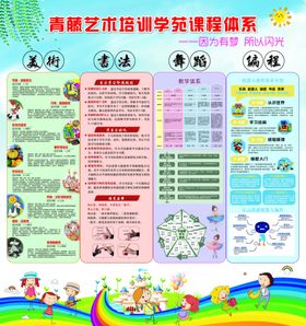 游泳培训体系