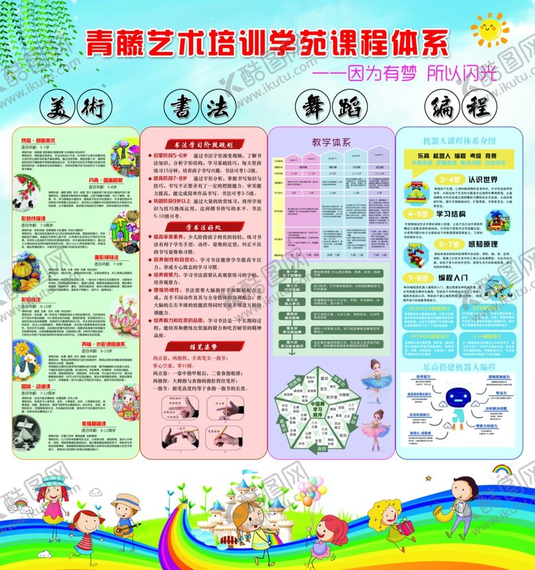 编号：77970207130949522182【酷图网】源文件下载-艺术培训体系