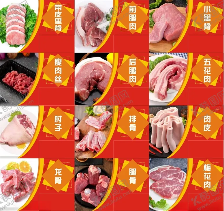 编号：85603502062316405977【酷图网】源文件下载-猪肉分类海报