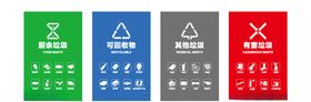 垃圾分类指标图