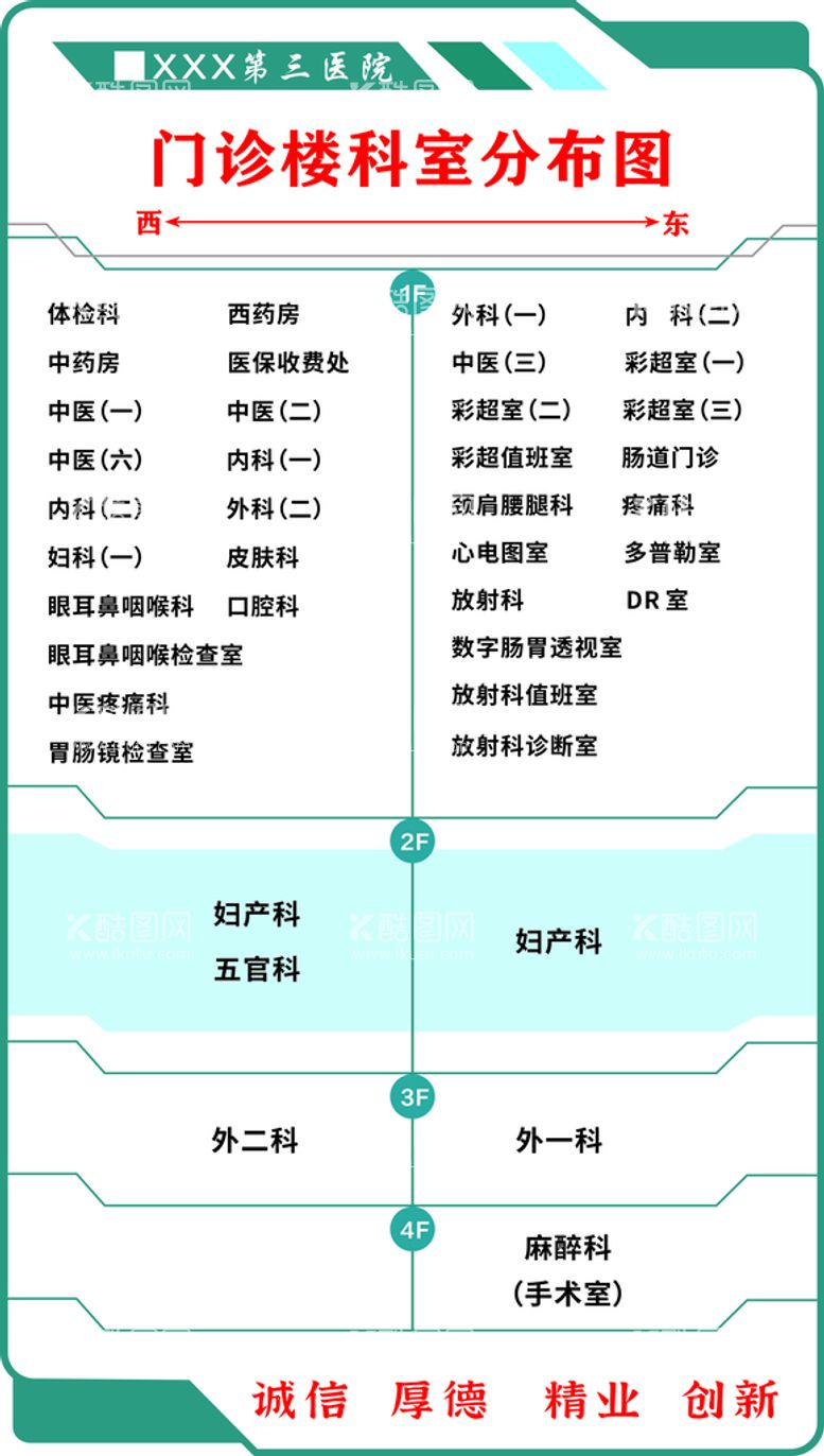 编号：30219610042229596738【酷图网】源文件下载-医院索引图