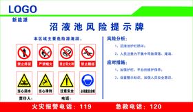 沼液池风险提示牌