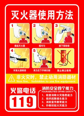 灭火器使用方法