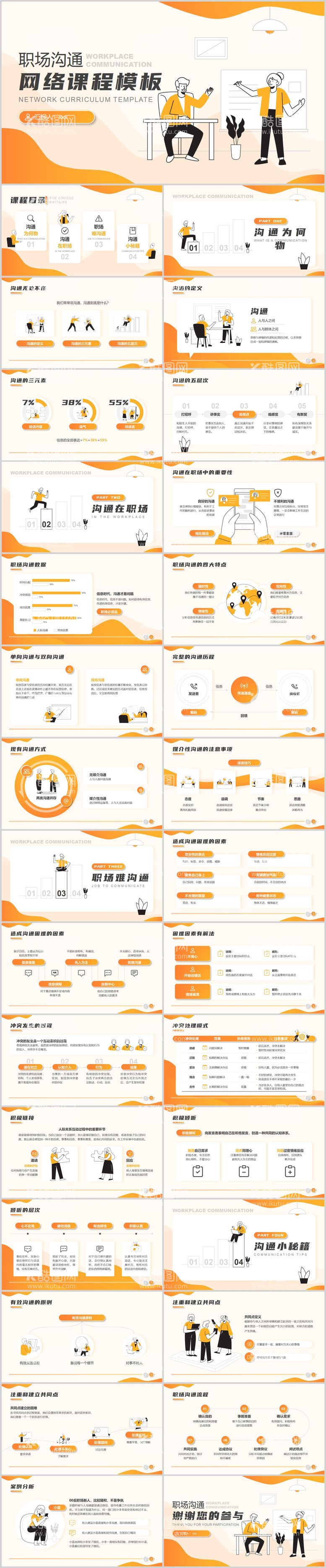 编号：65465811152154577011【酷图网】源文件下载-橙色插画风职场沟通课程PPT