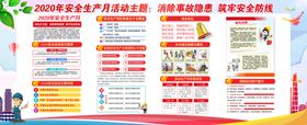 安全生产月宣传栏