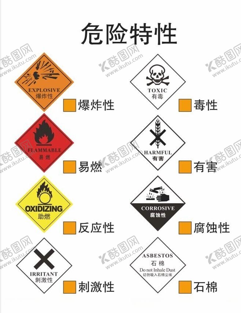 编号：45152901260608474874【酷图网】源文件下载-危险特性图标