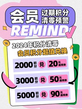 会员积分提醒
