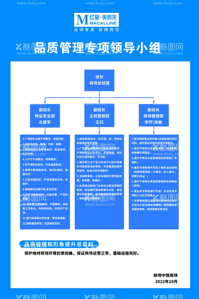 编号：61883511010152379544【酷图网】源文件下载-品质管理展板