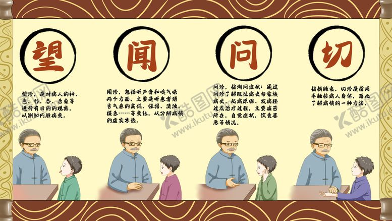 编号：39301610161507555204【酷图网】源文件下载-望闻问切