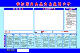 餐饮服务食品安全监管公示