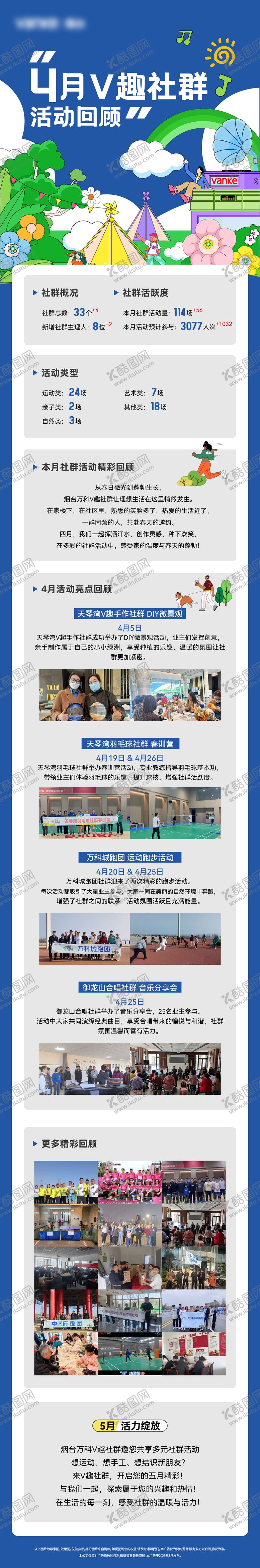 编号：93815612311618482955【酷图网】源文件下载-精彩回顾活动长图