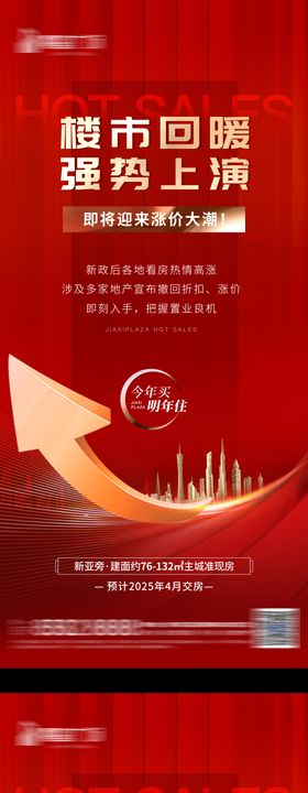利好政策系列海报