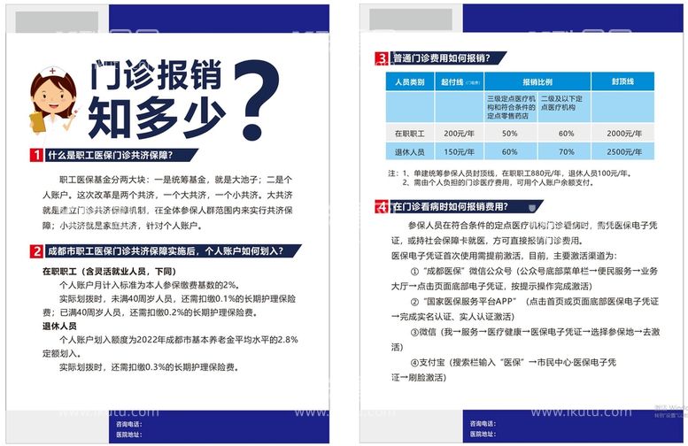 编号：65612610281001552641【酷图网】源文件下载-门诊报销宣传单