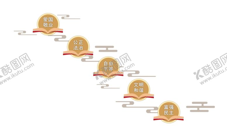 编号：56525107080502594003【酷图网】源文件下载-文化墙