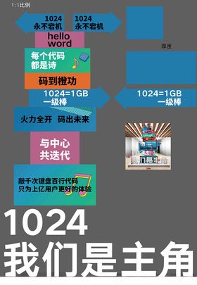 1024程序员节主题指引