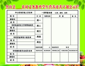 营养餐公示栏