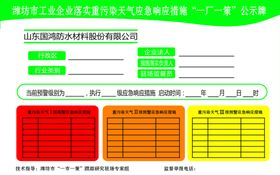 落实重污染天气应急响应措施公示